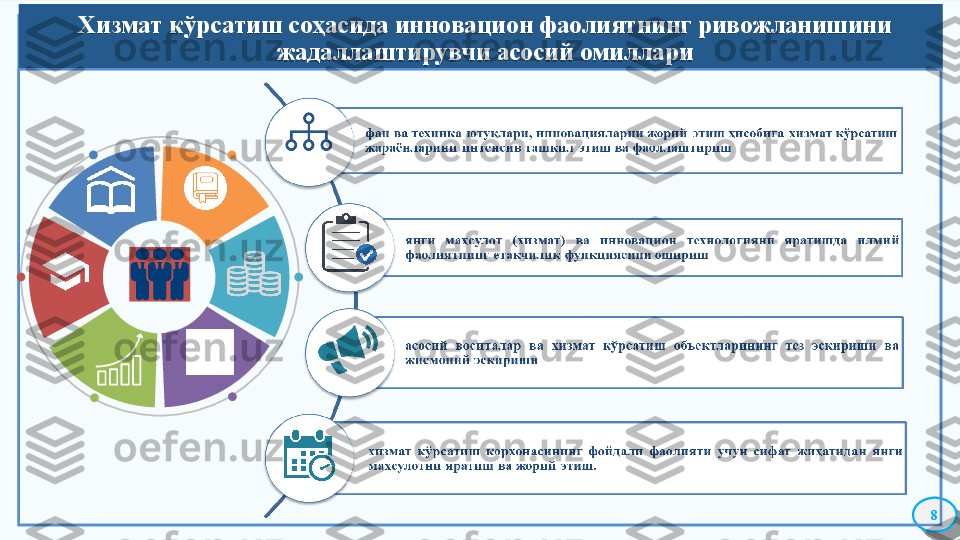 8Хизмат кўрсатиш соҳасида инновацион фаолиятнинг ривожланишини 
жадаллаштирувчи асосий омиллари    