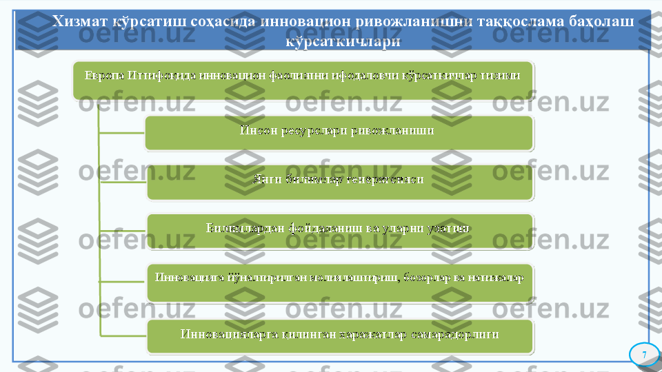 Хизмат кўрсатиш соҳасида инновацион ривожланишни таққослама баҳолаш 
кўрсаткичлари
7Европа Иттифоқида инновацион фаолиятни ифодаловчи кўрсаткичлар тизими
Инсон ресурслари  ривожланиши 
Янги билимлар генератсияси 
Билимлардан фойдаланиш ва уларни узатиш 
Инновацияга йўналтирилган молиялаштириш, бозорлар ва натижалар
Инновация лар га  қилинган харажатлар самарадорлиги          