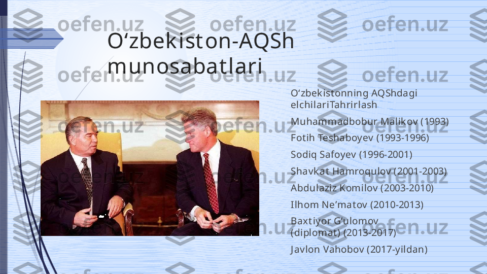 Oʻzbek ist on-AQSh 
munosabat lari
Oʻzbek ist onning AQShdagi 
elchilariTahrirlash
Muhammadbobur Malik ov  (1993)
Fot ih Teshaboy ev  (1993-1996)
Sodiq Safoy ev  (1996-2001)
Shav k at  Hamroqulov  (2001-2003)
Abdulaziz Komilov  (2003-2010)
Ilhom Neʼmat ov  (2010-2013)
Baxt iy or Gʻulomov  
(diplomat ) (2013-2017)
J av lon Vahobov  (2017-y ildan)              