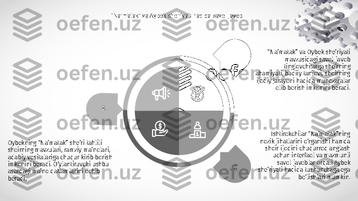 “ Na’matak” va Aybek she’riyati haqida savol-javob
A
Oybekning “Na’matak” she’ri tahlili 
shoirning mavzulari, ramziy ma’nolari, 
adabiy vositalariga chuqur kirib borish 
imkonini beradi. O‘ylantiruvchi ushbu 
asardagi ma’no qatlamlarini ochib 
beradi. B “ Na’matak” va Oybek she’riyati 
mavzusidagi savol-javob 
tinglovchilarga she’rning 
ahamiyati, badiiy tanlovi, shoirning 
ijodiy jarayoni haqida munozaralar 
olib borish imkonini beradi.
C Ishtirokchilar “Na’matak”ning 
nozik jihatlarini o‘rganishi hamda 
shoir ijodini chuqurroq anglash 
uchun interfaol va mazmunli 
savol-javoblar orqali Aybek 
she’riyati haqida tushunchaga ega 
bo‘lishlari mumkin. 