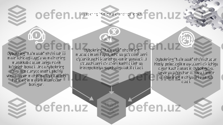 Aybekning “Na’matak” she’riga kirish.
O ybekning “Na’matak” she’ri chuqur 
hissiy-psixologik mavzularni o‘z ichiga 
olgan kuchli asardir. Oybek go‘zal 
tasvir va ta’sirchan til orqali inson 
tajribasining mohiyatini qamrab 
oladi.O ybekning “Na’matak” she’rining 
muqaddimasi hayot, ishq va yo‘qotishlarni 
o‘ylantiruvchi izlanishga zamin yaratadi. U 
o'quvchilarni o'z-o'zini kashf qilish va 
introspektsiya sayohatiga taklif qiladi.Oybekning “Na’matak” she’ri tahlili 
matn ichidagi tuyg‘u va ma’noning 
murakkab qatlamlariga nozik 
ko‘rinish beradi. Unda Aybekning 
o‘ziga xos dunyoqarashi, she’riy 
vositalardan mohirona foydalanishi 
haqida qimmatli ma’lumotlar 
berilgan. 