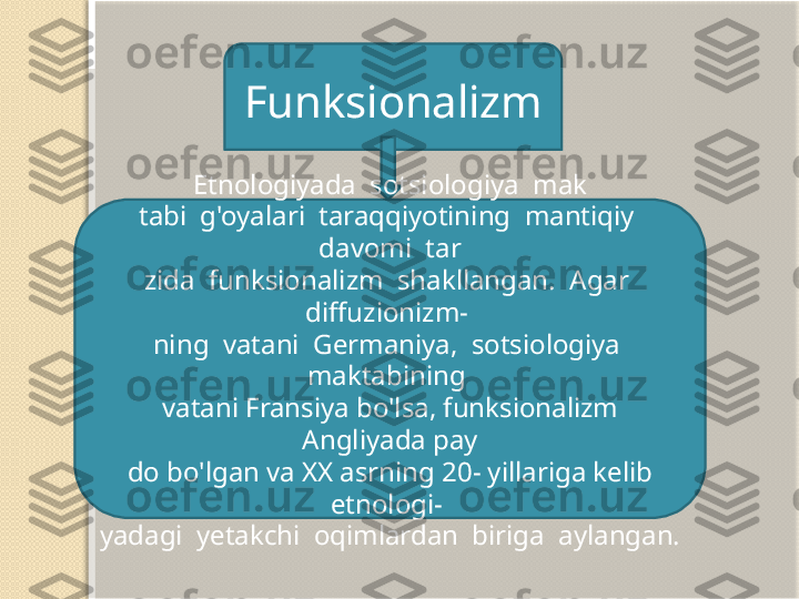 Funksionalizm
Etnologiyada  sotsiologiya  mak 
tabi  g'oyalari  taraqqiyotining  mantiqiy  
davomi  tar	
 
zida  funksionalizm  shakllangan.  Agar  
diffuzionizm- 
ning  vatani  Germaniya,  sotsiologiya  
maktabining 
vatani Fransiya bo'lsa, funksionalizm 
Angliyada pay	
 
do bo'lgan va XX asrning 20- yillariga kelib 
etnologi- 
yadagi  yetakchi  oqimlardan  biriga  aylangan.   