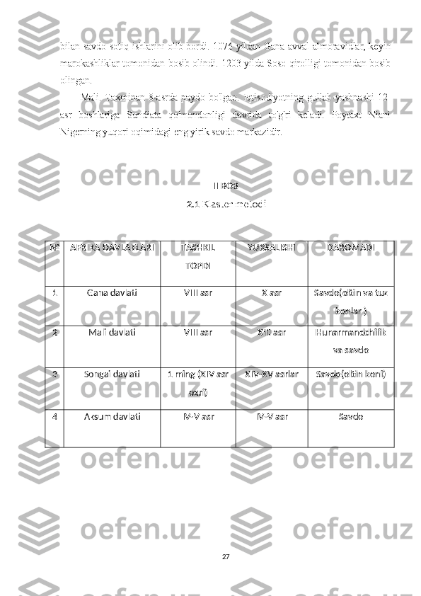 bilan savdo-sotiq ishlarini olib bordi. 1076 yildan Gana avval almoravidlar, keyin
marokashliklar tomonidan bosib olindi. 1203 yilda Soso qirolligi tomonidan bosib
olingan.
Mali. Taxminan 8-asrda paydo bo'lgan. Iqtisodiyotning gullab-yashnashi  12-
asr   boshlariga   Sundiata   qo'mondonligi   davrida   to'g'ri   keladi.   Poytaxt   Niani
Nigerning yuqori oqimidagi eng yirik savdo markazidir.
II BOB 
  2.1  Klaster metodi  
№ AFRIKA DAVLATLARI TASHKIL
TOPDI YUKSALISHI DAROMADI
1 Gana davlati VIII asr X asr Savdo(oltin va tuz
konlar )
2 Mali davlati VIII asr XIII asr Hunarmandchilik
va savdo
3 Songai davlati 1 ming (XIV asr
oxri) XIV-XV asrlar Savdo(oltin koni)
4 Aksum davlati IV-V asr IV-V asr Savdo
27 