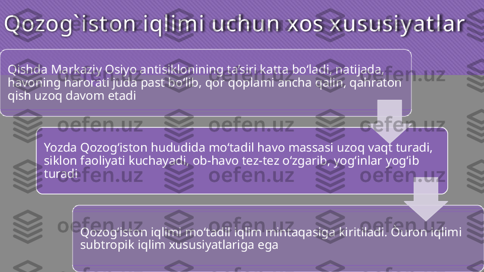 Qozog` ist on iqlimi uchun xos xususiy at lar
Qishda Markaziy Osiyo antisiklonining ta’siri katta bo‘ladi, natijada, 
havoning harorati juda past bo‘lib, qor qoplami ancha qalin, qahraton 
qish uzoq davom etadi
Yozda Qozog‘iston hududida mo‘tadil havo massasi uzoq vaqt turadi, 
siklon faoliyati kuchayadi, ob-havo tez-tez o‘zgarib, yog‘inlar yog‘ib 
turadi
Qozog‘iston iqlimi mo‘tadil iqlim mintaqasiga kiritiladi. Òuron iqlimi 
subtropik iqlim xususiyatlariga ega      