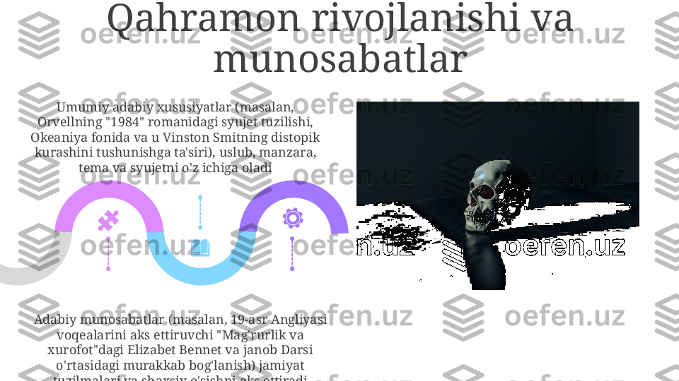 Qahramon rivojlanishi va 
munosabatlar
Umumiy adabiy xususiyatlar (masalan, 
Orvellning "1984" romanidagi syujet tuzilishi, 
Okeaniya fonida va u Vinston Smitning distopik 
kurashini tushunishga ta'siri), uslub, manzara, 
tema va syujetni o'z ichiga oladi
Adabiy munosabatlar (masalan, 19-asr Angliyasi 
voqealarini aks ettiruvchi "Mag'rurlik va 
xurofot"dagi Elizabet Bennet va janob Darsi 
o'rtasidagi murakkab bog'lanish) jamiyat 
tuzilmalari va shaxsiy o'sishni aks ettiradi 