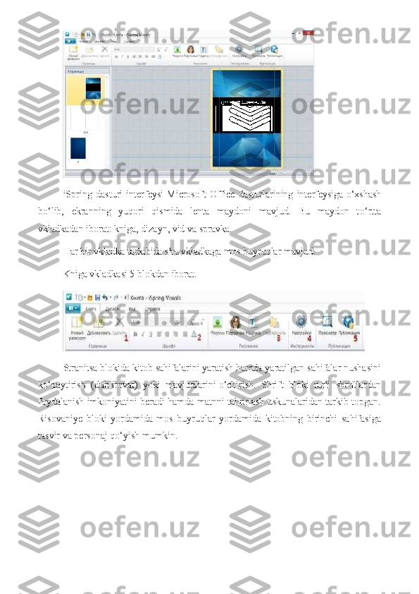 iSpring   dasturi   interfeysi   Microsoft   Office   dasturlarining   interfeysiga   о ‘xshash
b о ‘lib,   ekranning   yuqori   qismida   lenta   maydoni   mavjud.   Bu   maydon   t о ‘rtta
vkladkadan iborat: kniga, dizayn, vid va spravka.
Har bir vkladka tarkibida shu vkladkaga mos buyruqlar mavjud.  
Kniga vkladkasi 5 blokdan iborat.  
Stranitsa blokida kitob sahifalarini yaratish hamda yaratilgan sahifalar nushasini
k о ‘paytirish   (dublirovat)   yoki   mavjudlarini   о ‘chirish.   Shrift   bloki   turli   shriftlardan
foydalanish imkoniyatini beradi hamda matnni tahrirlash uskunalaridan tarkib topgan.
Risovaniye   bloki   yordamida   mos   buyruqlar   yordamida   kitobning   birinchi   sahifasiga
tasvir va personaj q о ‘yish mumkin.   