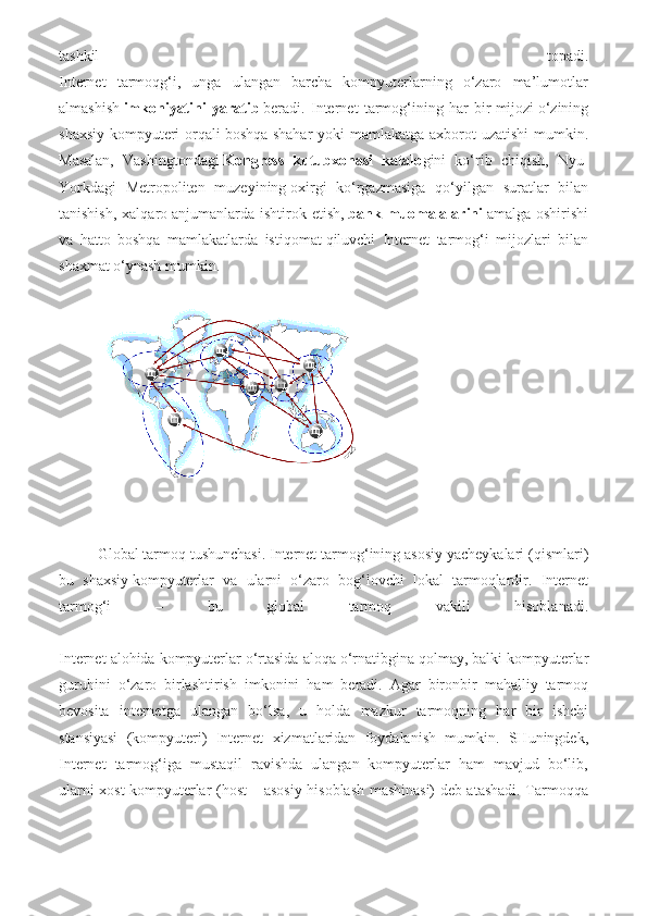 tashkil   topadi.
Internet   tarmoqg‘i,   unga   ulangan   barcha   kompyuterlarning   o‘zaro   ma’lumotlar
almashish   imkoniyatini   yaratib   beradi.   Internet   tarmog‘ining   har   bir   mijozi   o‘zining
shaxsiy kompyuteri  orqali   boshqa shahar  yoki mamlakatga axborot uzatishi  mumkin.
Masalan,   Vashingtondagi   Kongress   kutubxonasi   katalo gini   ko‘rib   chiqish,   Nyu-
Yorkdagi   Metropoliten   muzeyining   oxirgi   ko‘rgazmasiga   qo‘yilgan   suratlar   bilan
tanishish,  xalqaro   anjumanlarda ishtirok  etish,   bank  muomalalarini   amalga  oshirishi
va   hatto   boshqa   mamlakatlarda   istiqomat   qiluvchi   Internet   tarmog‘i   mijozlari   bilan
shaxmat o‘ynash mumkin.
Global   tarmoq   tushunchasi .   Internet   tarmog ‘ ining   asosiy   yacheykalari  ( qismlari )
bu   shaxsiy   kompyuterlar   va   ularni   o ‘ zaro   bog ‘ lovchi   lokal   tarmoqlardir .   Internet
tarmog ‘ i   –   bu   global   tarmoq   vakili   hisoblanadi .
Internet   alohida   kompyuterlar   o ‘ rtasida   aloqa   o ‘ rnatibgina   qolmay ,  balki   kompyuterlar
guruhini   o ‘ zaro   birlashtirish   imkonini   ham   beradi .   Agar   bironbir   mahalliy   tarmoq
bevosita   internetga   ulangan   bo ‘ lsa ,   u   holda   mazkur   tarmoqning   har   bir   ishchi
stansiyasi   ( kompyuteri )   Internet   xizmatlaridan   foydalanish   mumkin .   SHuningdek,
Internet   tarmog‘iga   mustaqil   ravishda   ulangan   kompyuterlar   ham   mavjud   bo‘lib,
ularni xost kompyuterlar (host – asosiy hisoblash mashinasi) deb atashadi. Tarmoqqa 