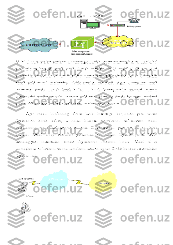 Mobil aloqa vositalari yordamida internetga ulanish.   Internet tarmog‘iga nafaqat kabel
yoki   telefon   liniyasi   orqali   simli   ulanish   mumkin,   balki   mobil   aloqa   vositalari
yordamida simsiz ulanish ham mumkin. Internet tarmog‘iga simsiz ulanish kompyuter
orqali   yoki   mobil   telefonning   o‘zida   amalga   oshiriladi.   Agar   kompyuter   orqali
Internetga   simsiz   ulanish   kerak   bo‘lsa,   u   holda   kompyuterdan   tashqari   Internet
xizmatlarini   taqdim   etuvchi   operator   yoki   provayderning   simsiz   ishlovchi   modemi
yoki xuddi shu vazifani bajaruvchi mobil telefon apparati zarur.
Agar   mobil   telefonning   o‘zida   turib   Internetga   bog‘lanish   yoki   undan
foydalanish   kerak   bo‘lsa,   u   holda   Internet   xizmatlarini   ko‘rsatuvchi   mobil
operatorning   mijozi   bo‘lishingiz   va   unda   GPRS   xizmati   yoqilgan   bo‘lishi   talab
qilinadi.   Mobil   aloqa   vositalari   yordamida   Internetdan   foydalanilganda   WAP
texnologiyasi   internetdan   simsiz   foydalanish   imkonini   beradi.   Mobil   aloqa
tarmoqlarida  so‘rovlarni  va   ma’lumotlarni   uzatish  uchun  GPRS   transport  xizmatidan
foydalaniladi. 