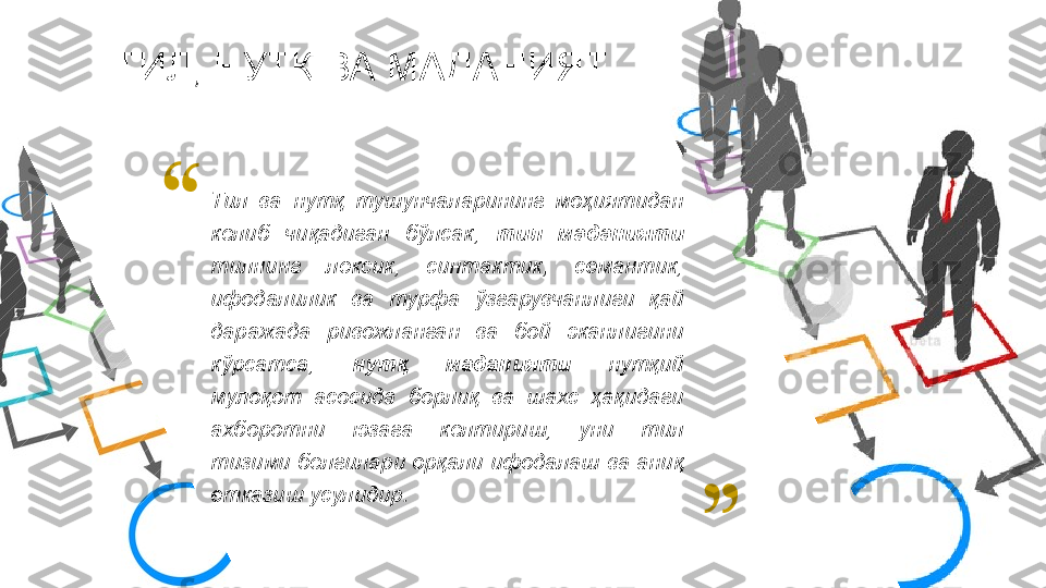 ТИЛ, НУТҚ ВА МАДАНИЯТ
Тил  ва  нутқ  тушунчаларининг  моҳиятидан 
келиб  чиқадиган  бўлсак,  тил  маданияти 
тилнинг  лексик,  синтактик,  семантик, 
ифодалилик  ва  турфа  ўзгарувчанлиги  қай 
даражада  ривожланган  ва  бой  эканлигини 
кўрсатса,  нутқ  маданияти  нутқий 
мулоқот  асосида  борлиқ  ва  шахс  ҳақидаги 
ахборотни  юзага  келтириш,  уни  тил 
тизими белгилари орқали ифодалаш ва аниқ 
етказиш усулидир. 