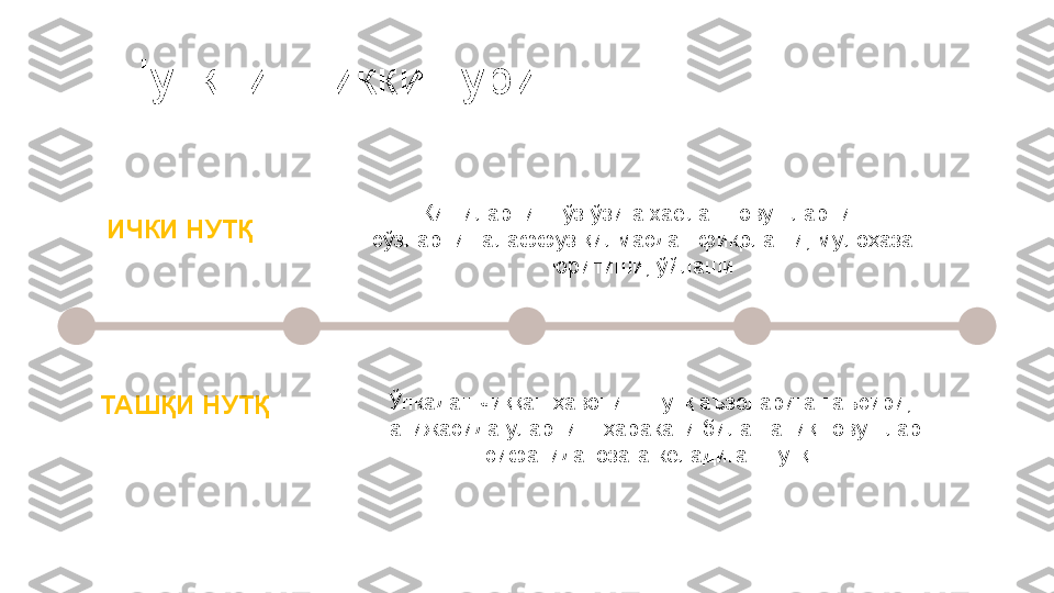 Нутқнинг икки тури:
ТАШҚИ НУТҚ  ИЧКИ НУТҚ
Ўпкадан чиққан ҳавонинг нутқ аъзоларига таъсири,
натижасида уларнинг ҳаракати билан аниқ товушлар 
сифатида юзага келадиган нутқ Кишиларнинг ўз-ўзига хаёлан товушларни -
сўзларни талаффуз қилмасдан фикрлаши, мулоҳаза 
юритиши, ўйлаши 