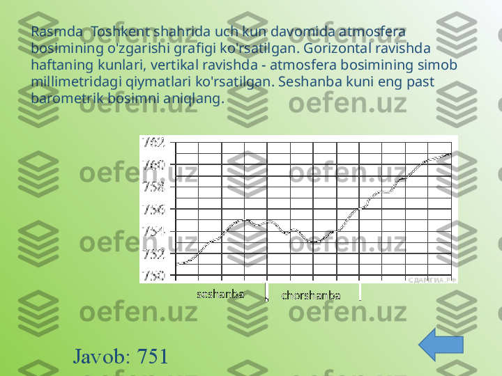 Rasmda    Toshkent shahrida uch kun davomida atmosfera 
bosimining o'zgarishi grafigi ko'rsatilgan. Gorizontal ravishda 
haftaning kunlari, vertikal ravishda - atmosfera bosimining simob 
millimetridagi qiymatlari ko'rsatilgan. Seshanba kuni eng past 
barometrik bosimni aniqlang.
Javob : 751 seshanba
chorshanba 