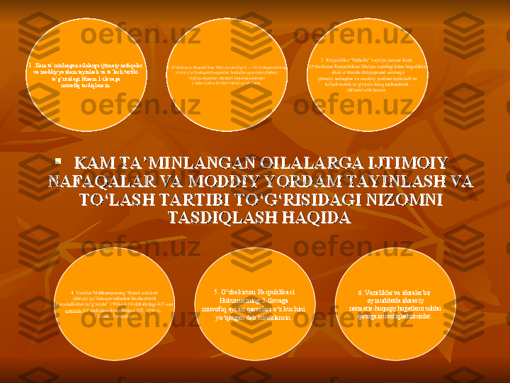 
KAM TA’MINLANGAN OILALARGA IJTIMOIY KAM TA’MINLANGAN OILALARGA IJTIMOIY 
NAFAQALAR VA MODDIY YORDAM TAYINLASH VA NAFAQALAR VA MODDIY YORDAM TAYINLASH VA 
TO‘LASH TARTIBI TO‘G‘RISIDAGI NIZOMNI TO‘LASH TARTIBI TO‘G‘RISIDAGI NIZOMNI 
TASDIQLASH HAQIDATASDIQLASH HAQIDA
  
6. Va zirliklar va idoralar bir 
oy muddatda idoraviy
  normativ-huquqiy hujjatlarni ushbu 
qarorga muvofiqlashtirsinlar. 4. Va zirlar Mahkamasining “Bolali oilalarni
  ijtimoiy qo‘llab-quvvatlashni kuchaytirish 
chora-tadbirlari to‘g‘risida” 1996-yil 10-dekabrdagi 437-son 
qarorida  	(O‘zbekiston Respublikasi QT, 1996-y., 
12-son, 35-modda):  5. O‘zbekiston Respublikasi 
Hukumatining	
 2-ilovaga	 
muvofiq ayrim qarorlari o‘z kuchini 
yo‘qotgan deb hisoblansin.  3. Respublika “Mahalla” xayriya jamoat fondi 
O‘zbekiston Respublikasi Moliya vazirligi bilan birgalikda
  aholi o‘rtasida ehtiyojmand oilalarga
  ijtimoiy nafaqalar va moddiy yordam tayinlash va 
to‘lash tartibi to‘g‘risida keng tushuntirish 
ishlarini olib borsin. 2. O‘zbekiston Respublikasi Moliya vazirligi 8 — 10 ta fuqarolarning 
o‘zini o‘zi boshqarish organlari hududlariga tuman (shahar)
  moliya organlari malakali mutaxassislaridan 
1 nafar xodim biriktirilishini ta’minlasin. 1. Kam ta’minlangan oilalarga ijtimoiy nafaqalar 
va moddiy yordam tayinlash va to‘lash tartibi 
to‘g‘risidagi Nizom	
 1-ilovaga	 
muvofiq tasdiqlansin.  