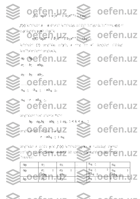 f(x)=	??????0???????????? +	 ??????1????????????−1	 +	 ??????2????????????−2	+…+	????????????,f   ( x )   ko‘phadni   ??????   −   ??????   chiziqli   ko‘phadga   qoldiqli   bo‘lganda   bo‘linma   q ( x ) ni
quyidagicha   yozib   olaylik:	
q(x)=	??????0????????????−1	 +	 ??????1????????????−2	 +	 ??????2????????????−3	+…+	????????????−1	.
ko‘phadni   (3)   tenglikka   qo‘yib,   x   ning   bir   xil   darajalari   oldidagi
koeffitsientlarini   tenglasak,
??????
0   =   ??????
0 ,
??????
1   =   ??????
1   −   ????????????
0 ,
??????
2   =   ??????
2   −   ????????????
1 ,
……………….,	
????????????−1	 =	 ????????????−1	 −	 ????????????	??????−2	,	
???????????? =	 ?????? −	 ????????????	??????−1	,
tengliklarni   hosil   qilamiz. Ya’ni
??????
0   =   ??????
0 , ??????
??????   =   ????????????
??????−1   +   ??????
?????? ,   1   ≤   ??????   ≤   ??????   −   1
tengliklar   kelib chiqadi. Oxirgi	
?????? =	 ????????????	??????−1	 + ??????	??????
tenglikdan   r   qoldiq   yoki   f   ( x )   ko‘phadning   x=   ??????   nuqtadagi   qiymati
topiladi.   Bu   usul   Gorner   sxemasi   deb   atalib,   quyidagicha   jadval   orqali
ifodalanadi:	
??????0	??????1	??????2
…	????????????−1	????????????	
??????0
??????
1   +
????????????
0 ??????
2   +
????????????
1 …	????????????−1	 	+	
????????????	??????−2	
???????????? 	+	
????????????	??????−1	
??????0	??????1	??????2
…	????????????−1 r 