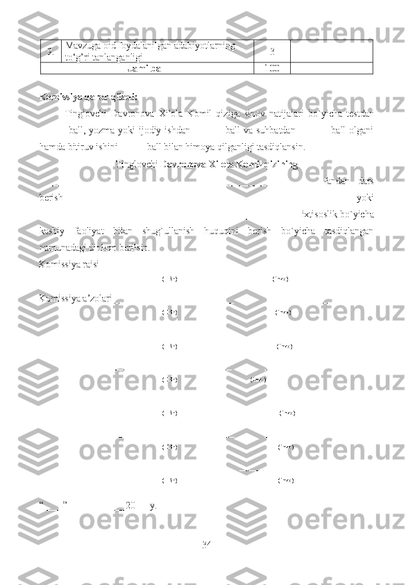 9. Mavzuga oid foydalanilgan adabiyotlarning 
to‘g’ri tanlanganligi 3
Jami ball 100
Komissiya qaror qiladi:
Tinglovchi   Davronova   Xilola   Komil   qizi ga   sinov   natijalari   bo`yicha   testdan
___ball, yozma yoki ijodiy ishdan ___ ball  va suhbatdan  ___ ball  olgani
hamda bitiruv ishini ___ ball bilan himoya qilganligi tasdiqlansin.
Tinglovchi  Davronova Xilola Komil qizi ning
  _____________________________fandan   dars
berish   yoki
___________________________ixtisoslik bo`yicha
kasbiy   faoliyat   bilan   shug`ullanish   huquqini   berish   bo`yicha   tasdiqlangan
namunadagi diplom berilsin.
Komissiya raisi      _____________ _____
(FISh)       ( imzo )
Komissiya a’zolari _____________ _____
(FISh)                ( imzo )
          _____________ _____
(FISh)                             ( imzo )
          _____________ _____
(FISh)                                    ( imzo )
         _____________ _____
(FISh)                             (imzo)
_____________ _____
(FISh)                            (imzo)
____________ _____
(FISh)                            (imzo)
“ __ ” _____20__y.
34  
  