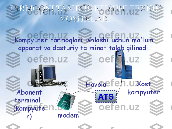 TARMOQNI TASHKIL ETISHNI TEXNIK 
VOSITALARI
  Kompyuter  tarmoqlari  ishlashi  uchun  ma'lum 
apparat va dasturiy ta'minot talab qilinadi.
modem Xost 
kompyuter
Abonent 
terminali 
(kompyute
r) Havola
ATS 