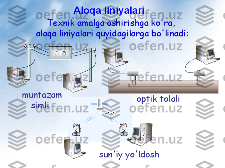 Aloqa liniyalari
Texnik amalga oshirishga ko'ra, 
aloqa liniyalari quyidagilarga bo'linadi:
ATS
  muntazam 
simli optik tolali
sun'iy yo'ldosh 