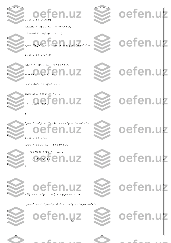 26CREATE TABLE Subjects(
idSubjects INT(3) NOT NULL PRIMARY KEY,
    Name VARCHAR(45) NOT NULL );
5-jadval. “Pupils” jadvalini CREATE operatori yordamida hosil qilish
CREATE TABLE PUPILS(
Idpupils INT(3) NOT NULL PRIMARY KEY,
Name VARCHAR(45) NOT NULL,
Telefon VARCHAR(15) NOT NULL,
Adress VARCHAR(45) NOT NULL,
Jinsi BOOL NOT NULL
);
6-jadval. “Price” jadvalini CREATE operatori yordamida hosil qilish
CREATE TABLE Price (
idPrice INT(3) NOT NULL PRIMARY KEY,
          type VARCHAR(45) NOT NULL,
        price INT(8) NOT NULL
);
 
5. SQL operatorlari yordamida jadvallarga yozuvlar qo’shish
1-jadval. “Education” jadvaliga INSERT operatori yordamida yozuv qo’shish 