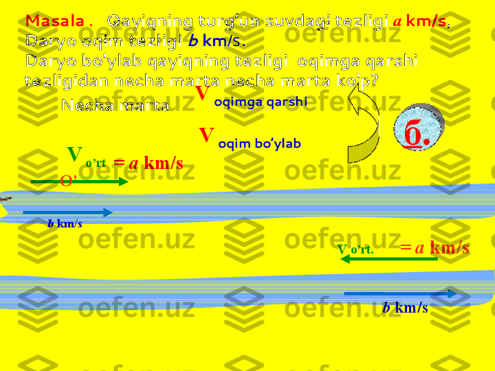 Masala  .    Qayiqning turg’un suvdagi tezligi  а   km/s , 
Daryo oqim tezligi  b  km / s .
Daryo bo'ylab qayiqning tezligi  oqimga qarshi 
tezligidan necha marta necha marta ko'p?
V
  o’rt
=  a  km / s
b  km/s
V   o’rt . =  a  km / s
b  km/sNecha marta
                               
 
O’ б .V
  oqim bo’ylabV
  oqimga qarshi  