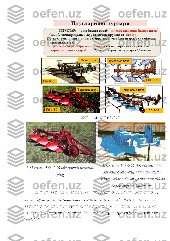 1.11 - rasm. Pluglarning turlari
1.12 - rasm. PYA-3-30 ikki qavatli tirkamali
plug 1.13-rasm. PD-4-45 ikki yarusli to‘rt
korpusli osma plug, sho‘rlanmagan
toshsiz yerlarni 40 sm gacha chukurlikda
haydashga mo‘ljallangan
Syernam   yyer   haydalganda   yaxshi   maydalanmaydi,   qatlami   uvoqlanmaydi,
quruq haydalganda esa katta-katta palaxsalar ko‘chadi, og‘ir va engil soz tuproqli
yyerlar   namligi   to‘la   nam   sig‘imiga   nisbatan   40-60%   bo‘lganda   haydalsa   yaxshi
uvoqlanadi. Tuproq namligi ortiq bo‘lsa u ishchi organlarga yopishib yyer sifatsiz
haydaladi. 