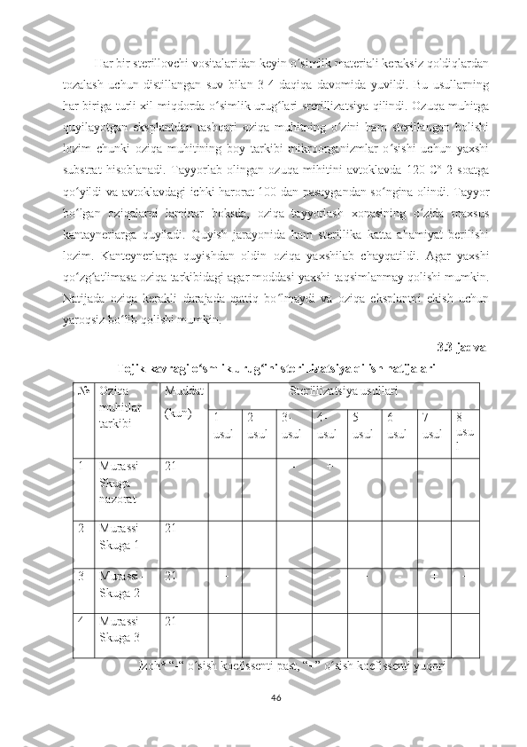 Har bir sterillovchi vositalaridan keyin o simlik materiali keraksiz qoldiqlardanʻ
tozalash   uchun   distillangan   suv   bilan   3-4   daqiqa   davomida   yuvildi.   Bu   usullarning
har biriga turli xil miqdorda o simlik urug lari srerillizatsiya qilindi. Ozuqa muhitga	
ʻ ʻ
quyilayotgan   eksplantdan   tashqari   oziqa   muhitning   o zini   ham   sterillangan   bolishi	
ʻ
lozim   chunki   oziqa   muhitining   boy   tarkibi   mikroorganizmlar   o sishi   uchun   yaxshi	
ʻ
substrat   hisoblanadi.   Tayyorlab   olingan   ozuqa   mihitini   avtoklavda   120   Cº   2   soatga
qo yildi va avtoklavdagi ichki harorat 100 dan pasaygandan so ngina olindi. Tayyor	
ʻ ʻ
bo lgan   oziqalarni   laminar   boksda,   oziqa   tayyorlash   xonasining   o zida   maxsus
ʻ ʻ
kantaynerlarga   quyiladi.   Quyish   jarayonida   ham   sterillika   katta   ahamiyat   berilishi
lozim.   Kanteynerlarga   quyishdan   oldin   oziqa   yaxshilab   chayqatildi.   Agar   yaxshi
qo zg atlimasa oziqa tarkibidagi agar moddasi yaxshi taqsimlanmay qolishi mumkin.
ʻ ʻ
Natijada   oziqa   kerakli   darajada   qattiq   bo lmaydi   va   oziqa   eksplantni   ekish   uchun	
ʻ
yaroqsiz bo lib qolishi mumkin.	
ʻ
3.3-jadval
Tojik kavragi o smlik urug ini sterillizatsiya qilish natijalari	
ʻ ʻ
№ Oziqa 
muhitlar 
tarkibi Muddat
(kun) Sterillizatsiya usullari
1-
usul 2-
usul 3-
usul 4-
usul 5-
usul 6-
usul 7-
usul 8-
usu
l
1 Murassi-
Skuga 
nazorat 21 + - - + + - + +
2 Murassi-
Skuga 1 21 + - + - + + - +
3 Murassi-
Skuga 2 21 + + - - + - + +
4 Murassi-
Skuga 3 21 - + + + - - - +
Izoh *  “-“ o sish koefissenti past, “+” o sish koefissenti yuqori
ʻ ʻ
46 