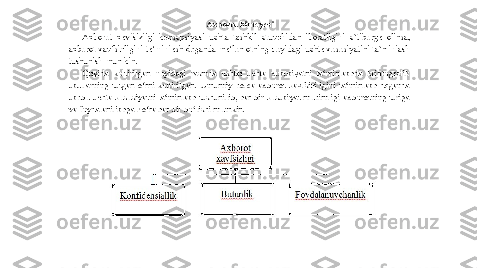 Axborot himoyasi 
Axborot xavfsizligi	 konsepsiyasi	 uchta	 tashkil	 etuvchidan	 iboratligini	 e‘tiborga	 olinsa,	 
axborot	
 xavfsizligini	 ta‘minlash	 deganda	 ma‘lumotning	 quyidagi	 uchta	 xususiyatini	 ta‘minlash	 
tushunish	
 mumkin.	 
Quyida	
 keltirilgan	 quyidagi	 rasmda	 ushbu	 uchta	 xususiyatni	 ta‘minlashda	 kriptografik	 
usullarning	
 tutgan	 o rni	 keltirilgan.	 Umumiy	 holda	 axborot	 xavfsiziligini	 ta‘minlash	 deganda	 	ʻ
ushbu	
 uchta	 xususiyatni	 ta‘minlash	 tushunilib,	 har	 bir	 xususiyat	 muhimligi	 axborotning	 turiga	 
va	
 foydalanilishga	 ko ra	 har	 xil	 bo lishi	 mumkin.	 	ʻ ʻ 