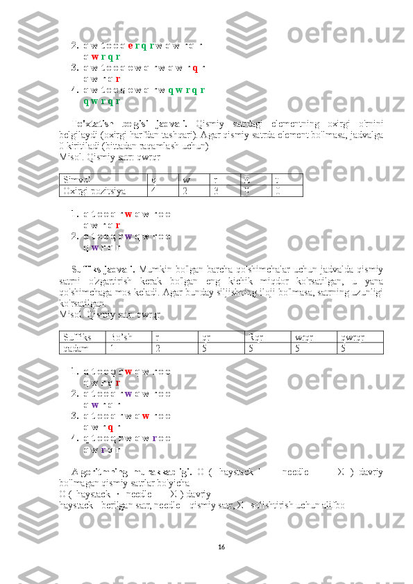 2. q w t e e q   e   r q r   w q w r q r
q   w   r q r
3. q w t e e q e w q r w q w r   q   r
q w r q   r
4. q w t e e q e w q r w   q w r q r
q w r q r
To'xtatish   belgisi   jadvali.   Qismiy   satrdagi   elementning   oxirgi   o'rnini
belgilaydi (oxirgi harfdan tashqari). Agar qismiy satrda element bo'lmasa, jadvalga
0 kiritiladi (bittadan raqamlash uchun)
Misol. Qismiy satr: qwrqr
Simvol q w r E t
Oxirgi pozitsiya 4 2 3 0 0
1. q t e e q r   w   q w r e e
q w r q   r
2. q t e e q r   w   q w r e e
q   w   r q   r
Suffiks jadvali.   Mumkin bo'lgan barcha qo'shimchalar  uchun jadvalda qismiy
satrni   o'zgartirish   kerak   bo'lgan   eng   kichik   miqdor   ko'rsatilgan,   u   yana
qo'shimchaga mos keladi. Agar bunday siljishning iloji bo'lmasa, satrning uzunligi
ko'rsatilgan.
Misol. Qismiy satr: qwrqr
Suffiks Bo’sh r qr Rqr wrqr qwrqr
qadam 1 2 5 5 5 5
1. q t e e q r   w   q w r e e
q w r q   r
2. q t e e q r   w   q w r e e
q   w   r q   r
3. q t e e q r   w   q   w   r   e e
q   w   r   q   r
4. q t e e q r w   q   w   r   e e
q w   r   q r
Algoritmning   murakkabligi.   O   (|   haystack   |   +   |   needle   |   +   |   Σ   |)   davriy
bo'lmagan qismiy satrlar bo'yicha
O (| haystack | · | needle | + | Σ |) davriy 
haystack - berilgan satr, needle – qismiy satr, Σ - solishtirish uchun alifbo
16 