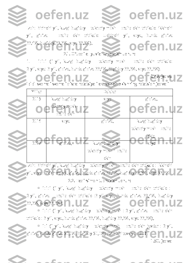 Izoh: Birinchi yil, kuzgi bug‘doy + takroriy mosh + oraliq ekin tritikale: ikkinchi
yil,   g‘o‘za   +   oraliq   ekin   tritikale:   Uchinchi   yil,   soya,   bunda   g‘o‘za
33,4%, bug‘doy 33,3%, soya 33,3%),
2.1. O‘tloqi-allyuvial tuproqlar uchun:
1. 1:1:1   (1-yil,   kuzgi   bug‘doy   +   takroriy   mosh   +   oraliq   ekin   tritikale:
2-yil, soya: 3-yil, g‘o‘za, bunda g‘o‘za 33,4%, bug‘doy 33,3%, soya 33,3%).
1.49. -jadval
1:1:1 sxemali sxemali qisqa rotatsiyali almashlab ekishning rotatsion jadvali
Yillar Dalalar
2015 kuzgi bug‘doy +
takroriy mosh +
oraliq ekin soya g‘o‘za,
2016 soya g‘o‘za, kuzgi bug‘doy +
takroriy mosh + oraliq
ekin
2017 g‘o‘za, kuzgi bug‘doy +
takroriy mosh + oraliq
ekin soya
Izoh: Birinchi yil, kuzgi bug‘doy + takroriy mosh + oraliq ekin tritikale : Ikkinchi
yil, soya : Uchinchi yil, g‘o‘za, bunda g‘o‘za 33,4%, bug‘doy 33,3%, soya 33,3%
2.2. Taqirsimon tuproklar uchun:
 1:1:1   (1-yil,   kuzgi   bug‘doy   +   takroriy   mosh   +   oraliq   ekin   tritikale   :  
2-yil,   g‘o‘za   +   oraliq   ekin   tritikale   :3-yil   soya,   bunda   g‘o‘za   33,4%,   bug‘doy
33,3%, soya 33,3%), 
 1:1:1  (1-yil,  kuzgi   bug‘doy  +  takroriy  mosh   :   2-yil,  g‘o‘za   +  oraliq  ekin
tritikale : 3-yil, soya, bunda g‘o‘za 33,4%, bug‘doy 33,3%, soya 33,3%),
 1:1   (1-yil,   kuzgi   bug‘doy   +   takroriy   mosh   +   oraliq   ekin   javdar   :   2-yil,
g‘o‘za, bunda g‘o‘za 50,0%, bug‘doy 50,0%) tizimlari tavsiya etiladi.
1.50. -jadval 
