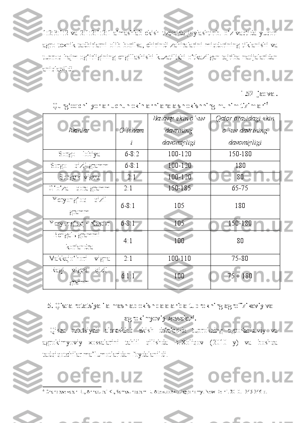 1:2:3:1:2   va   2:1:2:1:2:1   almashlab   ekish   tizimida   joylashtirib.   o‘z   vaqtida   yuqori
agro texnik tadbirlarni  olib borilsa,  chirindi  zahiralarini  miqdorining tiklanishi  va
tuproq hajm  og‘irligining engillashishi  kuzatilishi  o‘tkazilgan tajriba natijalaridan
aniqlanildi.
1.52- jadval.  
Qurg‘oqchil yerlar uchun ekinlarni arala sh ekishning muhim tizimlari 6
Ekinlar O‘lcham
i Bazaviy ekin o‘suv
davrining
davomiyligi Qator orasidagi ekin
o‘suv davrining
davomiyligi
Sorgo + lobiya 6-8:2100-120	150-180
Sorgo +  qizil  gramm 6-8:1	
100-120 180
Sorgo + vign a 2:1
100-120 80
G‘o‘za  +  qora  gramm 2:1
150-185 65-75
Yeryong‘oq  +  qizil
gramm 6-8:1 105 180
Yeryong‘oq  + Kastor 6-8:1 105	
150-180
Bengalь gramm i  +
koriandra 4:1 100 80
Makkajo‘hori  + vign a 2:1	
100-110 75-80
Ragi  + vign a  +  qizil
gramm	
6:1:1 100 75 + 180
5. Qisqa rotatsiyali almashlab ekish dalalarida tuprokning agrofizikaviy va
agrokimyoviy xossalari.
Qisqa   rotatsiyali   almashlab   ekish   dalalarida   tuprokning   agrofizikaviy   va
agrokimyoviy   xossalarini   tahlil   qilishda   B.Xoliqov   (2010   y)   va   boshqa
tadqiqotchilar ma’lumotlaridan foydalanildi.
6
 Chandrasekaran B., Annadurai K., Samasundaram E. A textbook of agronomy. New Delhi. 2010. – 345 - 346  p. 