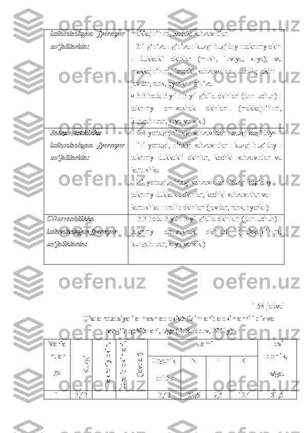 ixtisoslashgan   fyermyer
xo‘jalilarida: makkajo‘hori, kechki sabzavotlar. 
 2:1-g‘o‘za : g‘o‘za : kuzgi bug‘doy : takroriy ekin
:   dukkakli   ekinlar   (mosh,   loviya,   soya),   va
makkajo‘hori,   kechki   sabzavotlar   :   oroliq   ekini   :
javdar, raps, pyerko : g‘o‘za.
 3:3-beda 3 yil : 3 yil g‘alla ekinlari (don uchun) :
takroriy   em-xashak   ekinlari   (makkajo‘hori,
kungaboqar, soya va x.k.)
Sabzavotchilikka
ixtisoslashgan   fyermyer
xo‘jalilarida:  1:1-yertagi, o‘rtagi sabzavotlar : kuzgi bug‘doy
 1:1-yertagi,  o‘rtagi  sabzavotlar   :   kuzgi   bug‘doy  :
takroriy   dukkakli   ekinlar,   kechki   sabzavotlar   va
kartoshka
 1:1-yertagi, o‘rtagi sabzavotlar : kuzgi bug‘doy : 
takroriy dukkakli ekinlar, kechki sabzavotlar va 
kartoshka : oraliq ekinlari (javdar, raps, pyerko)
CHorvachilikka 
ixtisoslashgan fyermyer 
xo‘jaliklarda:  3:3-beda 3 yil : 3 yil g‘alla ekinlari (don uchun) :
takroriy   em-xashak   ekinlari   (makkajo‘hori,
kungaboqar, soya va x.k.)
1.58-jadval
Qisqa rotatsiyali almashlab ekish tizimlarida ekinlarni ildiz va
ang‘iz qoldiqlari, t/ga  (B.Xoliqov, 2010y).
Varia
ntlar
№K
uzgi	
Takroriy ekin,	
(m
osh)
O
raliq ekinlari,	
(javdar) Jami Hosil
dorlik,
s/ga.Organik
qoldiq N P K
1 3,42 - - 3,42 21,5 9,6 12.4 31,6 