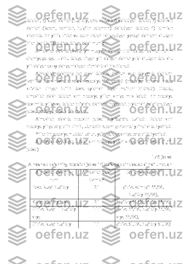 dalalari; 2) kuzgi ekinlar (bug‘doy, arpa va javdar) ekiladigan dalalar; 3) sabzovot
ekinlari   (karam,   pamidor,   bulg‘or   qalampiri)   ekiladigan   dalalar;   4)   lalmikor
sharoitda   bir   yillik   o‘tlar   va   qator   oralari   ishlanadigan   yertagi   ekinlarni   shudgor
bilan band bo‘lgan bitta dalaga ekish mumkin.
Almashlab ekishda avvalgi yili muayyan ekindan oldin ekilgan ekinlar muhim
ahamiyatga   ega.   Ushbu   dalaga   o‘tgan   yili   ekilgan   ekinlar   yoki   shudgor   dala   shu
yili ekilgan asosy ekinga nisbatan o‘tmishdosh hisoblanadi.
Almashlab   ekishning   har   qaysi   dalasida   ma’lum   vaqt   davomida   ekinlarni
izchillik   bilan   navbatlab   ekish   rotatsiya   deb   ataladi   (rotatsiya   lotincha-   rotate
so‘zidan   olingan   bo‘lib   davra   aylanishi   degan   ma’noni   bildiradi).   Odatda,
almashlab   ekish   dalal a ri   soni   rotatsiya   yillari   soniga   mos   keladi.   Bir   rotatsiya
davomida   yillar   va   dalalar   bo‘yicha   ekinlarni   navbatlab   joylanishi   belgilanadigan
jadval rotatsiya jadvali deb ataladi. 
Almashlab   ekishda   rotatsion   jadval   quyidagicha   tuziladi:   Dalalar   soni
rotatsiya yiliga teng qilib olinib, ular tartib raqami gorizontal yo‘nalishda byeriladi.
Yillar bir rotatsiya muddati uchun, ya’ni dalalar soniga teng qilib byeriladi.
Almashlab ekiladigan dalalar soni rotatsiya yillari soniga to‘g‘ri keladi (1.46-
jadval).
1.46-jadval
Almashlab ekishning rotatsion jadvalini tuzishga doir dastlabki ma’lumotlar
Almashlab ekishning
nomi Almashlab ekish
tizimlari Ekinlarning salmog‘i
Paxta-kuzgi bug‘doy 2:1 g‘o‘za salmog‘i 66,6%,
bug‘doy 33,3%),
Kuzgi bug‘doy-paxta 2:1 bug‘doy 66,6%, g‘o‘za 33,3%, 
G‘o‘za-kuzgi   bug‘doy-
soya 1:1:1 g‘o‘za 33,4%, bug‘doy 33,3%,
soya 33,3%),
G‘o‘za-kuzgi bug‘doy 1:1 g‘o‘za 50,0%, bug‘doy 50,0%) 