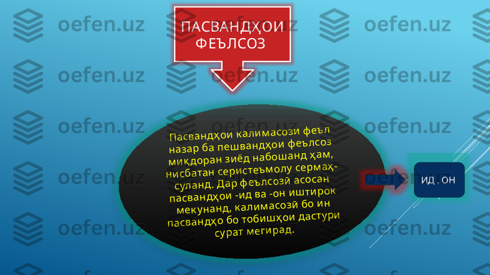 ПАСВАНДҲ ОИ 
Ф ЕЪ ЛСОЗ П	а	с	в	а	н	д	ҳ	о	и	 к	а	л	и	м	а	с	о	з	и	 ф	е	ъ	л	 	
н	а	з	а	р	 б	а	 п	е	ш	в	а	н	д	ҳ	о	и	 ф	е	ъ	л	с	о	з	
м	и	қ	д	о	р	а	н	 з	и	ё	д	 н	а	б	о	ш	а	н	д	 ҳ	а	м	, 	
н	и	с	б	а	т	а	н	 с	е	р	и	с	т	е	ъ	м	о	л	у	 с	е	р	м	а	ҳ	-	
с	у	л	а	н	д	. Д	а	р	 ф	е	ъ	л	с	о	з	ӣ	 а	с	о	с	а	н	 	
п	а	с	в	а	н	д	ҳ	о	и	 -и	д	 в	а	 -о	н	 и	ш	т	и	р	о	к	
м	е	к	у	н	а	н	д	, к	а	л	и	м	а	с	о	з	ӣ	 б	о	 и	н	 	
п	а	с	в	а	н	д	ҳ	о	 б	о	 т	о	б	и	ш	ҳ	о	и	 д	а	с	т	у	р	и	
с	у	р	а	т	 м	е	ги	р	а	д	.
ИД . ОН     