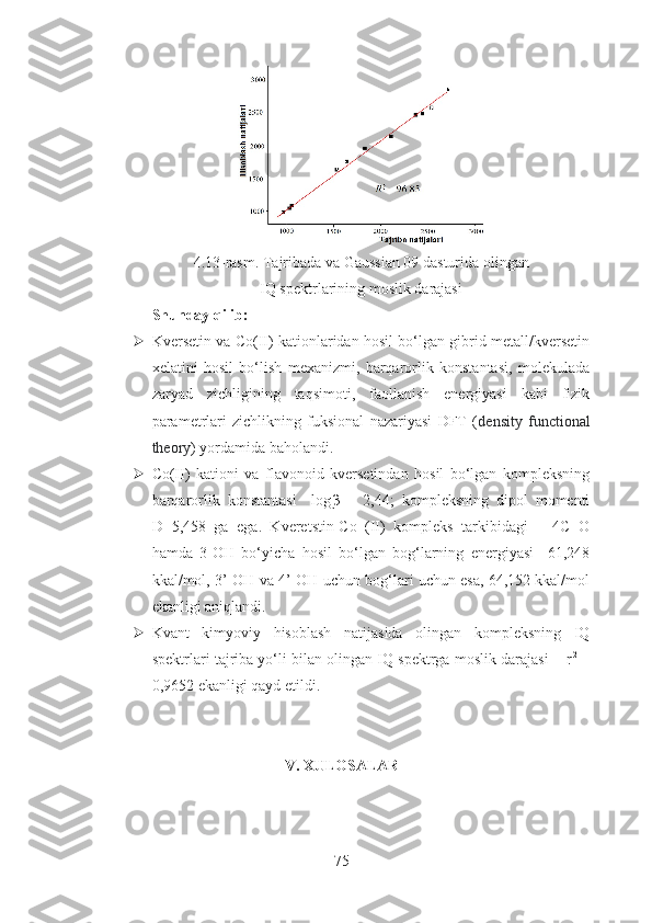 4.13 -rasm. Tajribada va Gaussian 09 dasturida olingan 
IQ spektrlarining moslik darajasi
Shunday qilib:
 Kversetin va Co(II) kationlaridan hosil bo‘lgan gibrid metall/kversetin
xelatini   hosil   bo‘lish   mexanizmi,   barqarorlik   konstantasi,   molekulada
zaryad   zichligining   taqsimoti,   faollanish   energiyasi   kabi   fizik
parametrlari   zichlikning   fuksional   nazariyasi   DFT   ( density   functional
theory ) yordamida baholandi. 
 Co(II)   kationi   va   flavonoid   kversetindan   hosil   bo‘lgan   kompleksning
barqarorlik   konstantasi     log β   =   2,44;   kompleksning   dipol   momenti
D=5,458   ga   ega.   Kveretstin-Co   (II)   kompleks   tarkibidagi       4C=O
hamda   3-OH   bo‘yicha   hosil   bo‘lgan   bog‘larning   energiyasi     61,248
kkal/mol, 3’-OH va 4’-OH uchun bog‘lari uchun esa, 64,152 kkal/mol
ekanligi aniqlandi.
 Kvant   kimyoviy   hisoblash   natijasida   olingan   kompleksning   IQ
spektrlari tajriba yo‘li bilan olingan IQ spektrga moslik darajasi    r 2
 =
0,9652 ekanligi qayd etildi.
V. XULOSALAR
75 