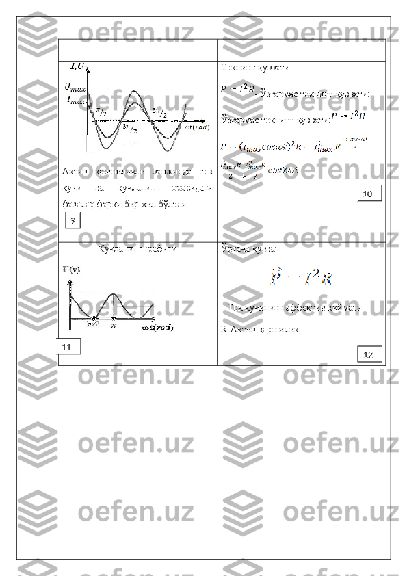 Актив   қаршиликли   занжирда   ток
кучи   ва   кучланиш   орасидаги
фазалар фарқи бир хил бўлади Токнинг қуввати .
- Ўзгармас токнинг қуввати:
Ўзгармас токнинг қуввати:
=
+
Кучланиш графиги Ўртача қувват.
I -Ток кучининг эффектив қиймати
R -Актив қаршилик9 10
11
12 