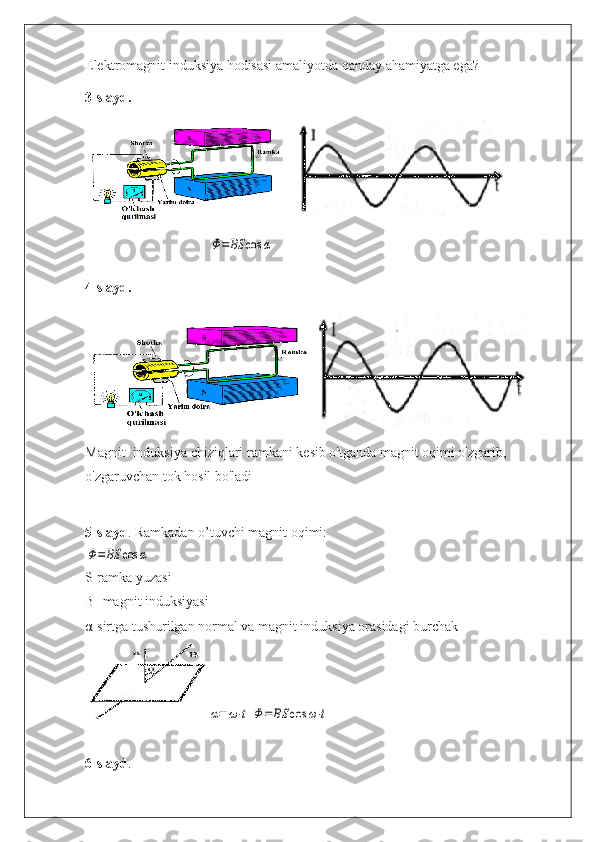 Elektromagnit induksiya hodisasi amaliyotda qanday ahamiyatga ega?
3-slayd.Φ=	BS	cos	α
4- slayd .
  
Magnit    induksiya   chiziqlari   ramkani   kesib   o ' tganda   magnit   oqimi   o ' zgarib , 
o ' zgaruvchan   tok   hosil   bo ' ladi
5-slayd . Ramkadan o’tuvchi magnit oqimi:	
Φ=	BS	cos	α
S-ramka yuzasi
B- magnit induksiyasi
α -sirtga tushurilgan normal va magnit induksiya orasidagi burchak	
α=	ω⋅t	Φ=	BS	cos	ω⋅t
6-slayd .    