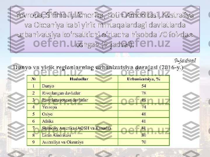 Yevropa, Shimoliy Amerika, Lotin Amerikasi, Avstraliya 
va Okeaniya kabi yirik mintaqalardagi davlatlarda 
urbanizatsiya ko‘rsatkichi o‘rtacha hisobda 70 foizdan 
oshgan (9-jadval).  