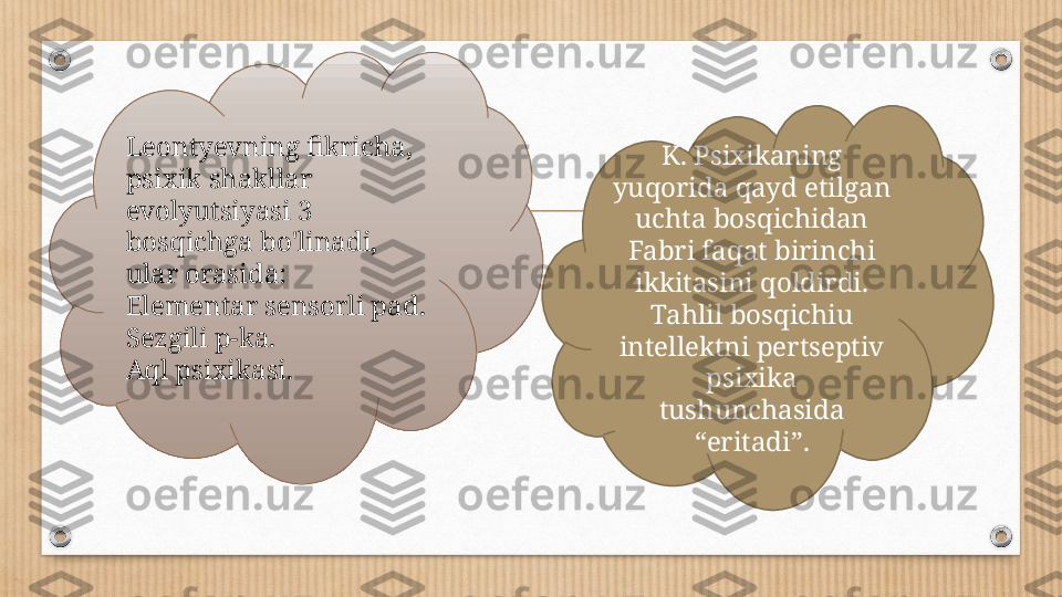 Leontyevning fikricha, 
psixik shakllar 
evolyutsiyasi 3 
bosqichga bo'linadi, 
ular orasida:
Elementar sensorli pad.
Sezgili p-ka.
Aql psixikasi. K. Psixikaning 
yuqorida qayd etilgan 
uchta bosqichidan 
Fabri faqat birinchi 
ikkitasini qoldirdi. 
Tahlil bosqichiu 
intellektni pertseptiv 
psixika 
tushunchasida 
“eritadi”. 