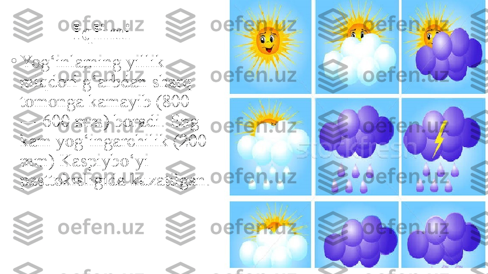 Iqlimi
•
Yog‘inlarning yillik 
miqdori g‘arbdan sharq 
tomonga kamayib (800 
— 600 mm) boradi. Eng 
kam yog‘ingarchilik (200 
mm) Kaspiybo‘yi 
pasttekisligida kuzatilgan. 