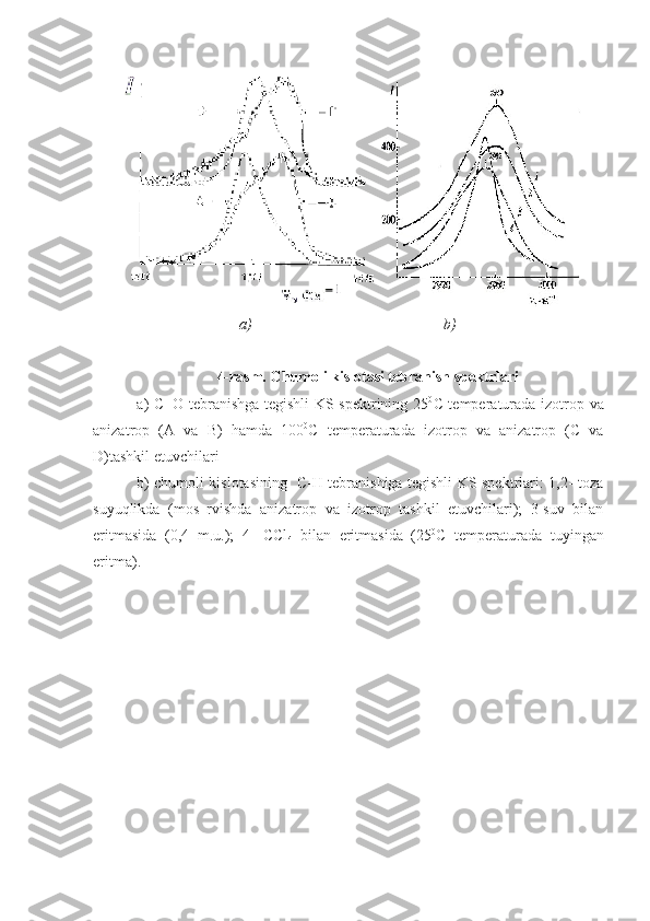 a)                                                  b)
4-rasm. Chumoli kislotasi tebranish spektrlari
  a) C =O tebranishga tegishli  KS spektrining   25 0
C temperaturada izotrop va
anizatrop   (A   va   B)   hamda   100 0
C   temperaturada   izotrop   va   anizatrop   (C   va
D)tashkil etuvchilari
  b) chumoli kislotasining   C-H tebranishiga tegishli KS spektrlari: 1,2- toza
suyuqlikda   (mos   rvishda   anizatrop   va   izotrop   tashkil   etuvchilari);   3-suv   bilan
eritmasida   (0,4   m.u.);   4-   CCl
4   bilan   eritmasida   (25 0
C   temperaturada   tuyingan
eritma). 