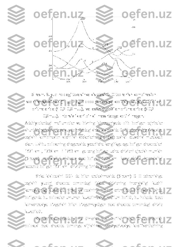 5-rasm.  Suyuq holdagi toza sirka kislotasi C=O tebranish kombinasion
sochilish spektrlari (1-I
|| ;  2-I
 ; 3-depolyarizasiya koeffisiyenti,   ), CCl
4  bilan
eritmalarida (4-0,2–0,8 m.u.),  va  asetonitril bilan eritmalarida (5-0,2-
0,8m.u.). Intensivliklari bir xil masshtabga keltirilmagan.
Adabiyotlardagi   ma’lumotlar   va   bizning   laboratoriyada   olib   borilgan   tajribalar
shuni ko‘rsatadiki, toza suyuq holatdagi sirka kislotasida C=O tebranish polosasiga
tegishli   kombinasion   sochilish   spektrlarining   (I
|	
| (  ))   tashkil   etuvchisi   murakkab
ekan. Ushbu polosaning chegarasida yetarlicha kenglikga ega bo‘lgan chastotalari
1671  sm -1
,  1728  sm -1
  i   1762  sm -1  
ga  teng  bo‘lgan  uchta  chiziqni  ajratish  mumkin
(5-rasm).   Intensivligi   nisbatan   past   bo‘lgan   1728   sm -1
  keng   chiziq,   intensivligi
kattaroq bo‘lgan 1671 sm -1
 chiziqning fonida yotadi .
Sirka   kislotasini   CCl
4   da   bilan   aralashmasida   (5-rasm)   C=O   tebranishga
tegishli   yuqori   chastota   tomondagi   ikkita   chiziqning   intensivligi   kuchli
kamayganligi kuzatiladi. Sirka kislotasining miqdori eritmada 0,2 molyar ulushda
bo‘lganda   bu   polosalar   umuman   kuzatilmasligi   ma’lum   bo‘ldi,   bu   holatda   faqat
konsentrasiya   o‘zgarishi   bilan   o‘zgarmaydigan   past   chastota   tomondagi   chiziq
kuzatiladi .
Karbon   kislotalarida   yopiq   dimerlar   hosil   bo‘lishi   bilan   C=O   tebranish
polosasi   past   chastota   tomonga   siljishi   va   depolyarizasiya   koeffisentlarining 