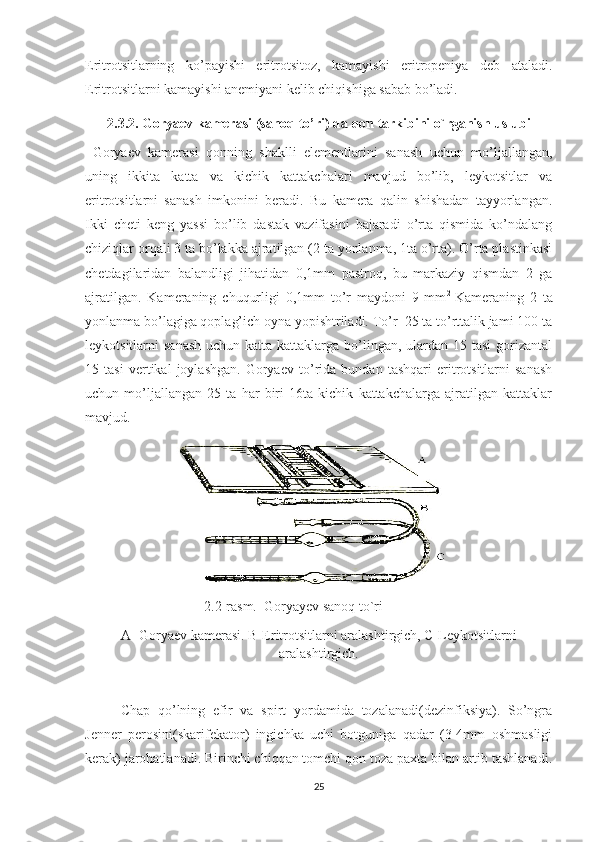 Eritrotsitlarning   ko’payishi   eritrotsitoz,   kamayishi   eritropeniya   deb   ataladi.
Eritrotsitlarni kamayishi anemiyani kelib chiqishiga sabab bo’ladi.
2.3.2. Goryaev kamerasi (sanoq to’ri) da qon tarkibini o`rganish uslubi
Goryaev   kamerasi   qonning   shaklli   elementlarini   sanash   uchun   mo’ljallangan,
uning   ikkita   katta   va   kichik   kattakchalari   mavjud   bo’lib,   leykotsitlar   va
eritrotsitlarni   sanash   imkonini   beradi.   Bu   kamera   qalin   shishadan   tayyorlangan.
Ikki   cheti   keng   yassi   bo’lib   dastak   vazifasini   bajaradi   o’rta   qismida   ko’ndalang
chiziqlar orqali 3 ta bo’lakka ajratilgan (2 ta yonlanma, 1ta o’rta). O’rta plastinkasi
chetdagilaridan   balandligi   jihatidan   0,1mm   pastroq,   bu   markaziy   qismdan   2   ga
ajratilgan.   Kameraning   chuqurligi   0,1mm   to’r   maydoni   9   mm 2  
Kameraning   2   ta
yonlanma bo’lagiga qoplag’ich oyna yopishtriladi. To’r  25 ta to’rttalik jami 100 ta
leykotsitlarni  sanash  uchun katta kattaklarga bo’lingan, ulardan 15 tasi  gorizantal
15   tasi   vertikal   joylashgan.   Goryaev   to’rida   bundan   tashqari   eritrotsitlarni   sanash
uchun   mo’ljallangan   25   ta   har   biri   16ta   kichik   kattakchalarga   ajratilgan   kattaklar
mavjud.  
                          
                                   2.2-rasm.  Goryayev sanoq to`ri
A- Goryaev kamerasi. B-Eritrotsitlarni aralashtirgich, C-Leykotsitlarni
aralashtirgich.
Chap   qo’lning   efir   va   spirt   yordamida   tozalanadi(dezinfiksiya).   So’ngra
Jenner   perosini(skarifekator)   ingichka   uchi   botguniga   qadar   (3-4mm   oshmasligi
kerak) jarohatlanadi. Birinchi chiqqan tomchi qon toza paxta bilan artib tashlanadi.
25 