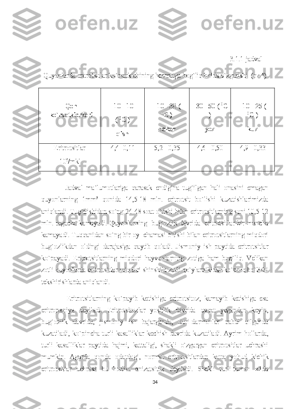  
3.1.1-jadval
Quyonlarda eritrotsitlar ko`rsatkichining haroratga bog`liq holda o`zgarishi  (n=4)      
Qon
ko`rsatkichlari -10  + 10 
(  0
C )
qish +10 +30 (
0
C )
bahor +30 +50 (  0
C
)
yoz +10 +25 (
0
C )
kuz
Eritrotsitlar
10 6
/mkl 4,4 ± 0,11 5,2  ± 0,35 4,6  ± 0,50 4,9  ± 0,33
              Jadval   ma`lumotlariga   qarasak   endigina   tug`ilgan   hali   onasini   emagan
quyonlarning   1mm 3
  qonida   14,5-18   mln.   eritrotsit   bo`lishi   kuzatishlarimizda
aniqlandi. Tug`ilishidan so`ng 24-48 soat o`tishi bilan eritrotsitlarning soni 10,5-12
mln. tagacha kamayadi. Quyonlarning   bug`ozlik davrida   eritrotsitlar bir muncha
kamayadi. Tuqqanidan so`ng bir oy  chamasi o`tishi bilan eritrotsitlarning miqdori
bug`ozlikdan   oldingi   darajasiga   qaytib   qoladi.   Jismoniy   ish   paytida   eritrotsitlar
ko`payadi.   Eritrotsitlarning   miqdori   hayvonlarning   zotiga   ham   bog`liq.   Velikan
zotli quyonlarda eritrotsitlar miqdori shinshila zotli qo`ylarnikidan ko`proq bo`lishi
tekshirishlarda aniqlandi. 
              Eritrotsitlarning   ko`payib   ketishiga   eritrotsitoz,   kamayib   ketishiga   esa
eritropeniya   deyiladi.   Eritrotsitozlar   yoshlik   davrida   ovqat   yegandan   keyin,
bug`ozlik   davrida,   jismoniy   ish   bajarganda,   dori-darmonlar   qabul   qilganda
kuzatiladi,   ko`pincha   turli   kasalliklar   kechish   davrida   kuzatiladi.   Ayrim   hollarda,
turli   kasalliklar   paytida   hajmi,   kattaligi,   shakli   o`zgargan   eritrotsitlar   uchrashi
mumkin.   Agarda   qonda   odatdagi,   normal   eritrotsitlardan   katta   yohud   kichik
eritrotsitlar   uchrasa   bu   hodisa   anizatsitoz   deyiladi.   Shakli   turli-tuman   xilda
34 