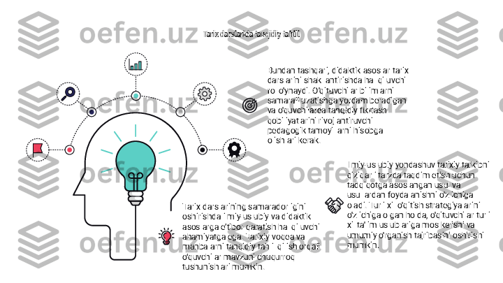 Tarix darslarida tanqidiy tahlil
Tarix darslarining samaradorligini 
oshirishda ilmiy-uslubiy va didaktik 
asoslarga e’tibor qaratish hal qiluvchi 
ahamiyatga ega. Tarixiy voqea va 
manbalarni tanqidiy tahlil qilish orqali 
o‘quvchilar mavzuni chuqurroq 
tushunishlari mumkin. Ilmiy-uslubiy yondashuv tarixiy tarkibni 
qiziqarli tarzda taqdim etish uchun 
tadqiqotga asoslangan usul va 
usullardan foydalanishni o'z ichiga 
oladi. Turli xil o'qitish strategiyalarini 
o'z ichiga olgan holda, o'qituvchilar turli 
xil ta'lim uslublariga mos kelishi va 
umumiy o'rganish tajribasini oshirishi 
mumkin.Bundan tashqari, didaktik asoslar tarix 
darslarini shakllantirishda hal qiluvchi 
rol o'ynaydi. O'qituvchilar bilimlarni 
samarali uzatishga yordam beradigan 
va o'quvchilarda tanqidiy fikrlash 
qobiliyatlarini rivojlantiruvchi 
pedagogik tamoyillarni hisobga 
olishlari kerak. 