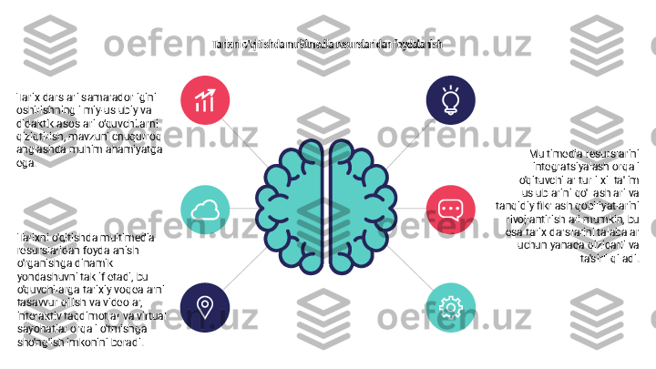 Tarix darslari samaradorligini 
oshirishning ilmiy-uslubiy va 
didaktik asoslari o‘quvchilarni 
qiziqtirish, mavzuni chuqurroq 
anglashda muhim ahamiyatga 
ega.
Tarixni o'qitishda multimedia 
resurslaridan foydalanish 
o'rganishga dinamik 
yondashuvni taklif etadi, bu 
o'quvchilarga tarixiy voqealarni 
tasavvur qilish va videolar, 
interaktiv taqdimotlar va virtual 
sayohatlar orqali o'tmishga 
sho'ng'ish imkonini beradi. Multimedia resurslarini 
integratsiyalash orqali 
o'qituvchilar turli xil ta'lim 
uslublarini qo'llashlari va 
tanqidiy fikrlash qobiliyatlarini 
rivojlantirishlari mumkin, bu 
esa tarix darslarini talabalar 
uchun yanada qiziqarli va 
ta'sirli qiladi.Tarixni o'qitishda multimedia resurslaridan foydalanish 