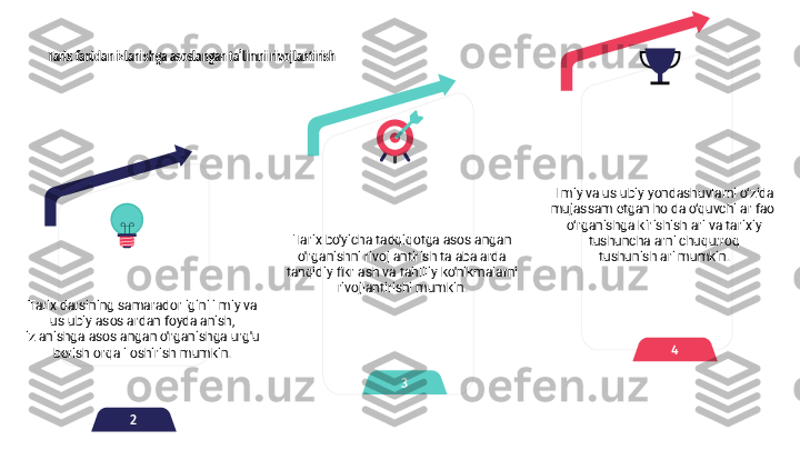 3
2 4Tarix fanidan izlanishga asoslangan ta’limni rivojlantirish
Tarix darsining samaradorligini ilmiy va 
uslubiy asoslardan foydalanish, 
izlanishga asoslangan o'rganishga urg'u 
berish orqali oshirish mumkin. Tarix bo'yicha tadqiqotga asoslangan 
o'rganishni rivojlantirish talabalarda 
tanqidiy fikrlash va tahliliy ko'nikmalarni 
rivojlantirishi mumkin. Ilmiy va uslubiy yondashuvlarni o‘zida 
mujassam etgan holda o‘quvchilar faol 
o‘rganishga kirishishlari va tarixiy 
tushunchalarni chuqurroq 
tushunishlari mumkin. 