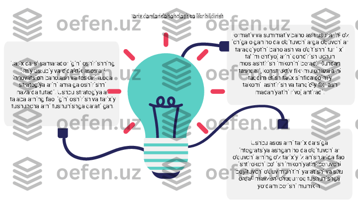 Tarix darslarida baholash va fikr bildirish
Tarix darsi samaradorligini oshirishning 
ilmiy-uslubiy va didaktik asoslari 
innovatsion baholash va teskari aloqa 
strategiyalarini amalga oshirishni 
nazarda tutadi. Ushbu strategiyalar 
talabalarning faolligini oshirish va tarixiy 
tushunchalarni tushunishga qaratilgan. Formativ va summativ baholash usullarini o'z 
ichiga olgan holda o'qituvchilarga o'quvchilar 
taraqqiyotini baholash va o'qitishni turli xil 
ta'lim ehtiyojlarini qondirish uchun 
moslashtirish imkonini beradi. Bundan 
tashqari, konstruktiv fikr-mulohazalarni 
taqdim etish tarix sinfida doimiy 
takomillashtirish va tanqidiy fikrlash 
madaniyatini rivojlantiradi.
Ushbu asoslarni tarix darsiga 
integratsiyalashgan holda o‘qituvchilar 
o‘quvchilarning o‘z tarixiy izlanishlarida faol 
ishtirokchi bo‘lish imkoniyatini beruvchi 
boyituvchi o‘quv muhitini yaratishi va shu 
orqali mavzuni chuqurroq tushunishga 
yordam berishi mumkin. 