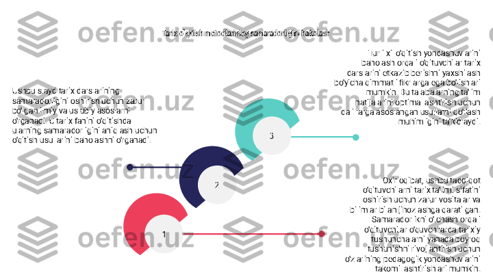 3
1 2Tarix o`qitish metodlarining samaradorligini baholash
Ushbu slayd tarix darslarining 
samaradorligini oshirish uchun zarur 
bo'lgan ilmiy va uslubiy asoslarni 
o'rganadi. U tarix fanini o'qitishda 
ularning samaradorligini aniqlash uchun 
o'qitish usullarini baholashni o'rganadi. Turli xil o'qitish yondashuvlarini 
baholash orqali o'qituvchilar tarix 
darslarini etkazib berishni yaxshilash 
bo'yicha qimmatli fikrlarga ega bo'lishlari 
mumkin. Bu talabalarning ta'lim 
natijalarini optimallashtirish uchun 
dalillarga asoslangan usullarni qo'llash 
muhimligini ta'kidlaydi.
Oxir oqibat, ushbu tadqiqot 
o'qituvchilarni tarix ta'limi sifatini 
oshirish uchun zarur vositalar va 
bilimlar bilan jihozlashga qaratilgan. 
Samaradorlikni o'lchash orqali 
o'qituvchilar o'quvchilarda tarixiy 
tushunchalarni yanada boyroq 
tushunishni rivojlantirish uchun 
o'zlarining pedagogik yondashuvlarini 
takomillashtirishlari mumkin. 