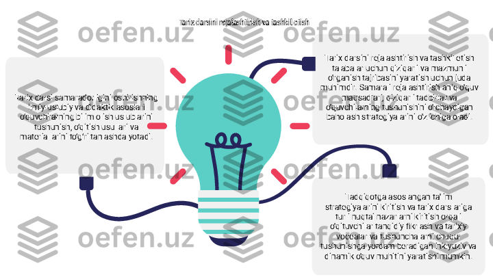 Tarix darsini rejalashtirish va tashkil etish
Tarix darsi samaradorligini oshirishning 
ilmiy-uslubiy va didaktik asoslari 
o‘quvchilarning bilim olish uslublarini 
tushunish, o‘qitish usullari va 
materiallarini to‘g‘ri tanlashda yotadi. Tarix darsini rejalashtirish va tashkil etish 
talabalar uchun qiziqarli va mazmunli 
o'rganish tajribasini yaratish uchun juda 
muhimdir. Samarali rejalashtirish aniq o'quv 
maqsadlari, qiziqarli tadbirlar va 
o'quvchilarning tushunishini o'lchaydigan 
baholash strategiyalarini o'z ichiga oladi.
Tadqiqotga asoslangan ta'lim 
strategiyalarini kiritish va tarix darslariga 
turli nuqtai nazarlarni kiritish orqali 
o'qituvchilar tanqidiy fikrlash va tarixiy 
voqealar va tushunchalarni chuqur 
tushunishga yordam beradigan inklyuziv va 
dinamik o'quv muhitini yaratishi mumkin. 