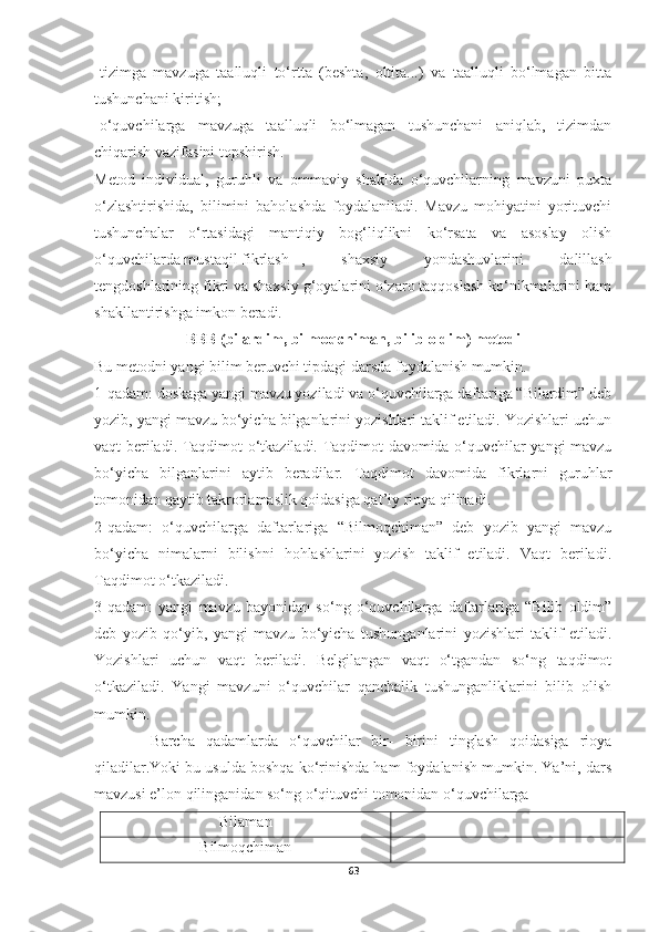 -tizimga   mavzuga   taalluqli   to‘rtta   (beshta,   oltita...)   va   taalluqli   bo‘lmagan   bitta
tushunchani kiritish;
-o‘quvchilarga   mavzuga   taalluqli   bo‘lmagan   tushunchani   aniqlab,   tizimdan
chiqarish vazifasini topshirish.
Metod   individual,   guruhli   va   ommaviy   shaklda   o‘quvchilarning   mavzuni   puxta
o‘zlashtirishida,   bilimini   baholashda   foydalaniladi.   Mavzu   mohiyatini   yorituvchi
tushunchalar   o‘rtasidagi   mantiqiy   bog‘liqlikni   ko‘rsata   va   asoslay   olish
o‘quvchilarda mustaqil fikrlash ,   shaxsiy   yondashuvlarini   dalillash
tengdoshlarining fikri va shaxsiy g‘oyalarini o‘zaro taqqoslash ko‘nikmalarini ham
shakllantirishga imkon beradi.
BBB (bilardim, bilmoqchiman, bilib oldim) metodi
Bu metodni yangi bilim beruvchi tipdagi darsda foydalanish mumkin.
1-qadam: doskaga yangi mavzu yoziladi va o‘quvchilarga daftariga “Bilardim” deb
yozib, yangi mavzu bo‘yicha bilganlarini yozishlari taklif etiladi. Yozishlari uchun
vaqt beriladi. Taqdimot o‘tkaziladi. Taqdimot davomida o‘quvchilar yangi mavzu
bo‘yicha   bilganlarini   aytib   beradilar.   Taqdimot   davomida   fikrlarni   guruhlar
tomonidan qaytib takrorlamaslik qoidasiga qat’iy rioya qilinadi.
2-qadam:   o‘quvchilarga   daftarlariga   “Bilmoqchiman”   deb   yozib   yangi   mavzu
bo‘yicha   nimalarni   bilishni   hohlashlarini   yozish   taklif   etiladi.   Vaqt   beriladi.
Taqdimot o‘tkaziladi.
3-qadam:   yangi   mavzu   bayonidan   so‘ng   o‘quvchilarga   daftarlariga   “Bilib   oldim”
deb   yozib   qo‘yib,   yangi   mavzu   bo‘yicha   tushunganlarini   yozishlari   taklif   etiladi.
Yozishlari   uchun   vaqt   beriladi.   Belgilangan   vaqt   o‘tgandan   so‘ng   taqdimot
o‘tkaziladi.   Yangi   mavzuni   o‘quvchilar   qanchalik   tushunganliklarini   bilib   olish
mumkin.
      Barcha   qadamlarda   o‘quvchilar   bir-   birini   tinglash   qoidasiga   rioya
qiladilar.Yoki bu usulda boshqa ko‘rinishda ham foydalanish mumkin. Ya’ni, dars
mavzusi e’lon qilinganidan so‘ng o‘qituvchi tomonidan o‘quvchilarga
Bilaman
Bilmoqchiman
63 