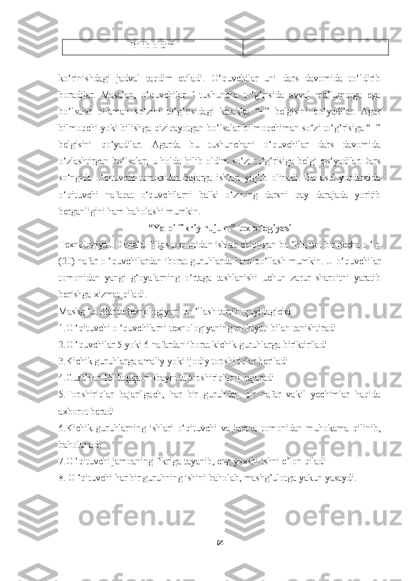 Bilib oldim
ko‘rinishdagi   jadval   taqdim   etiladi.   O‘quvchilar   uni   dars   davomida   to‘ldirib
boradilar.   Masalan,   o‘quvchilar   1-tushuncha   to‘g’risida   avval   ma’lumotga   ega
bo‘lsalar   bilaman   so‘zini   to‘g’risidagi   katakka   “+”   belgisini   qo‘yadilar.   Agar
bilmoqchi yoki bilishga qiziqayotgan bo‘lsalar bilmoqchiman so‘zi to‘g’risiga “+”
belgisini   qo‘yadilar.   Agarda   bu   tushunchani   o‘quvchilar   dars   davomida
o‘zlashtirgan  bo‘lsalar,  u holda  bilib  oldim  so‘zi   to‘g’risiga  belgi   qo‘yadilar.Dars
so‘ngida   o‘qituvchi   tomonidan   bajarga   ishlari   yig’ib   olinadi.   Bu   usul   yordamida
o‘qituvchi   nafaqat   o‘quvchilarni   balki   o‘zining   darsni   qay   darajada   yoritib
berganligini ham baholashi mumkin.
“Yalpi fikriy hujum” texnologiyasi
Texnologiya J.Donald.Filips tomonidan ishlab chiqilgan bo ‘lib, uni bir necha o ‘ n
(20) nafar o ‘quvchilardan iborat guruhlarda ham qo‘llash mumkin. U o‘quvchilar
tomonidan   yangi   g‘oyalarning   o‘rtaga   tashlanishi   uchun   zarur   sharoitni   yaratib
berishga xizmat qiladi.
Mashg ‘ulotlarda texnologiyani qo ‘llash tartibi quyidagicha:
1.O ‘qituvchi o ‘quvchilarni texnologiyaning mohiyati bilan tanishtiradi
2.O ‘quvchilar 5 yoki 6 nafardan iborat kichik guruhlarga biriktiriladi
3.Kichik guruhlarga amaliy yoki ijodiy topshiriqlar beriladi
4.Guruhlar 15 daqiqa mobaynida topshiriqlarni bajaradi
5.Topshiriqlar   bajarilgach,   har   bir   guruhdan   bir   nafar   vakil   yechimlar   haqida
axborot beradi
6.Kichik   guruhlarning   ishlari   o‘qituvchi   va   jamoa   tomonidan   muhokama   qilinib,
baholanadi
7.O ‘qituvchi jamoaning fikriga tayanib, eng yaxshi ishni e’lon qiladi
8. O ‘qituvchi har bir guruhning ishini baholab, mashg’ulotga yakun yasaydi.
64 