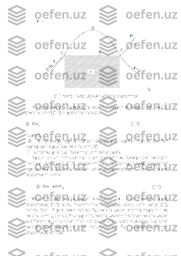 (1.1-rasm)  Faza(T,s)-suv bug’ining diagrammasi.
      Kondensatsiya   yoki   qaynashning   statsionar   jarayonida   fazaga   o'tish   issiqligi
(issiqlik oqimi) (1.3) bo'yicha hisoblanadi, 
Q = G ∗ r
,                                                                                      (1.3)
bu yerda
  Q
  -   kondensatsiya   paytida   bug'dan   devorga   yoki   qaynash   paytida   devordan
qaynayotgan suyuqlikka issiqlik oqimi, V;
 G - kondensat yoki bug ' fazasining oqim tezligi, kg / s.  
      Nyuton   qonuni   formulasining     to'g'ri   qismlarini   va   fazaviy   o'tish   issiqligini
hisoblash   formulasini   (1.3)   tenglashtirib,   biz   moddaning   fazaviy   o'zgarishlari
paytida   issiqlik   uzatishni   hisoblash   uchun   asosiy   tenglamani   -   issiqlik   balansi
tenglamasini olamiz:
          Q=G∗r=α∆TF ,                                                                  (1.4)
    Ma'lum   bo'lgan   issiqlik   uzatish   koeffitsienti     α
    bilan   ,   issiqlik   balansi
tenglamasiga   (1.4)   ko'ra,   muammoning   formulasiga   qarab,   oqim   tezligi   (G),
harorat   farqi  	
∆T   yoki   devor   harorati   T
W ,   issiqlik   uzatish   sirtining   maydoni   F   va
issiqlik oqimi Q topiladi.Shunday qilib, issiqlik uzatishni hisoblash issiqlik uzatish
koeffitsienti   α
    ni   aniqlash   bilan   topiladi,   chunki     latent   muvozanat   bug'lanish
issiqligi   (r)   va   ma'lum   bir   bosim   ma'lumotlaridagi   T
H       to'yinganlik   harorati
tenglamasiga kiritilgan. 